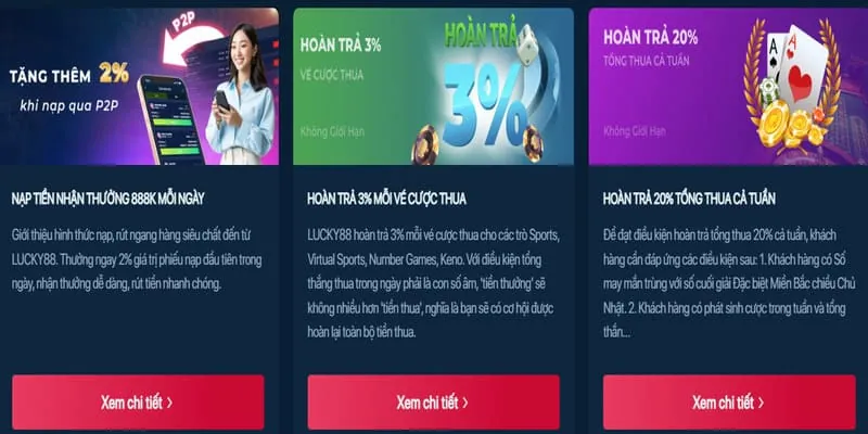 Chương Trình Hoàn Trả Cao 98vn