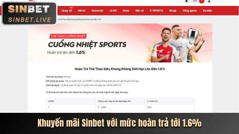 Tiền thưởng nạp lại cao